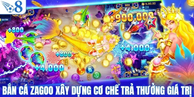 Bắn cá Zagoo xây dựng cơ chế trả thưởng giá trị