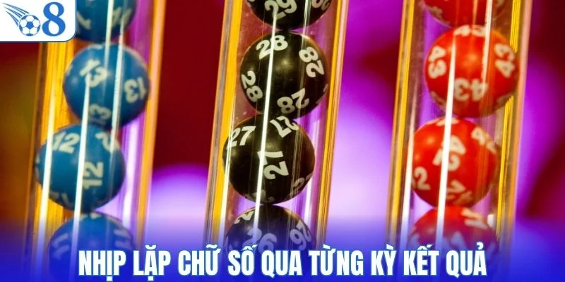 Nhịp lặp chữ số qua từng kỳ kết quả