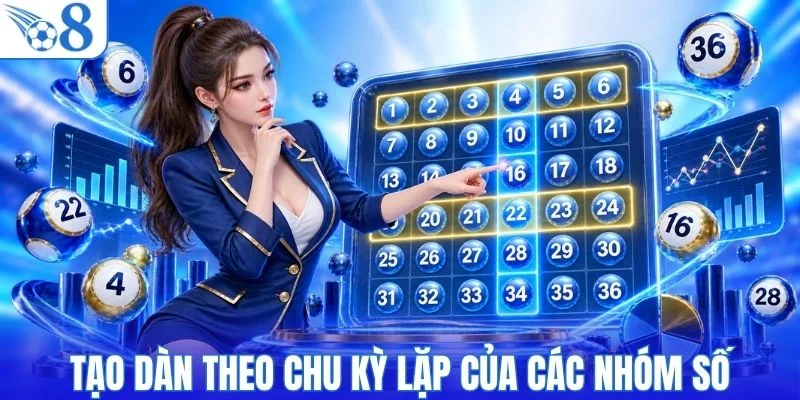 Tạo dàn theo chu kỳ lặp của các nhóm số