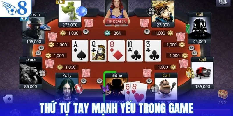 Thứ tự tay mạnh yếu trong game